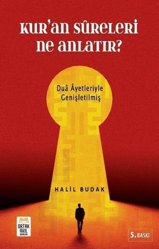 Kur’an Sureleri Ne Anlatır?