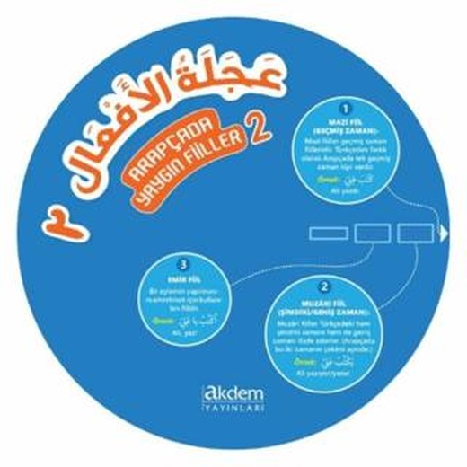 Arapçada Yaygın Fiiller 2