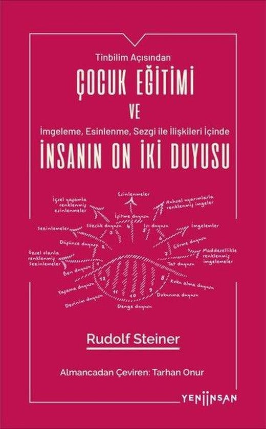 Çocuk Eğitimi ve İnsanın On İki Duyusu | Yeni İnsan Yayınevi (İnce Kapak)