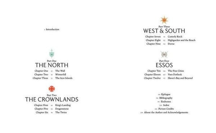 The Worlds of George RR Martin