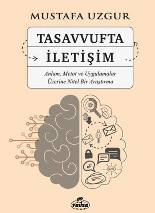 Tasavvufta İletişim