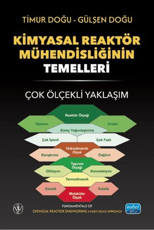 Kimyasal Reaktör Mühendisliğinin Temelleri - Çok Ölçekli Yaklaşım