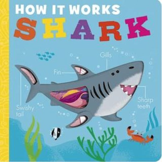 How it Works - Shark