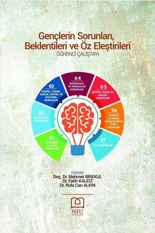 Gençlerin Sorunları Beklentileri ve Özeleştirileri - Öğrenci Çalıştayı