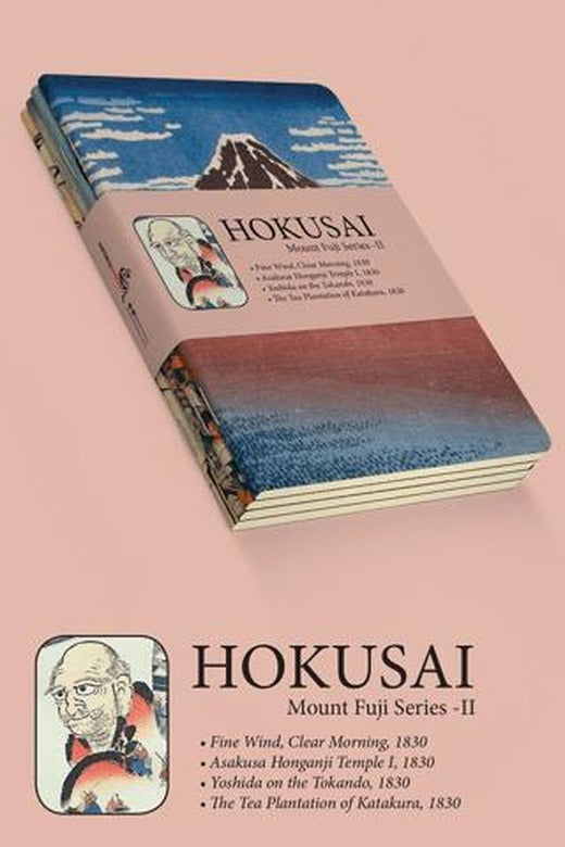 Hokusai - Moun Fuji Series II | Retronote