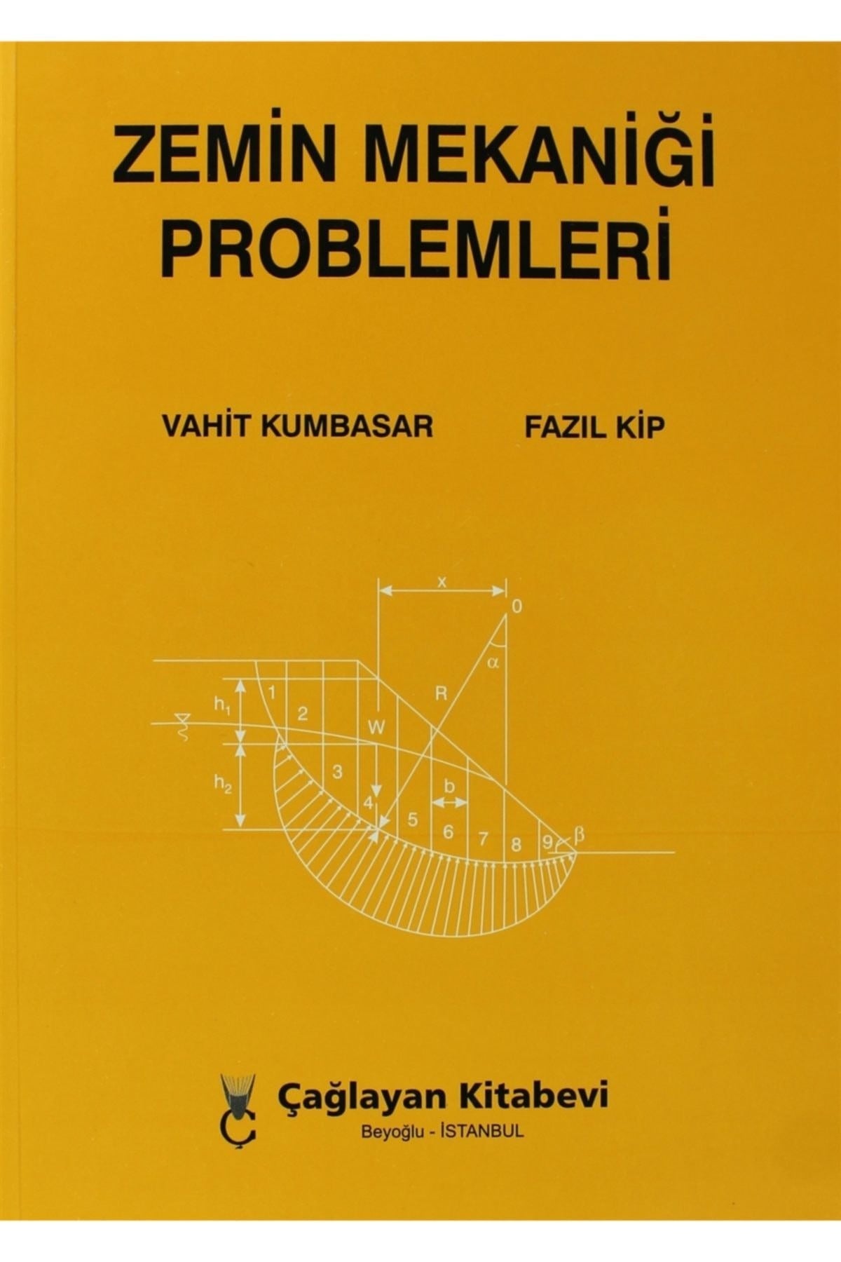 Zemin Mekaniği Problemleri