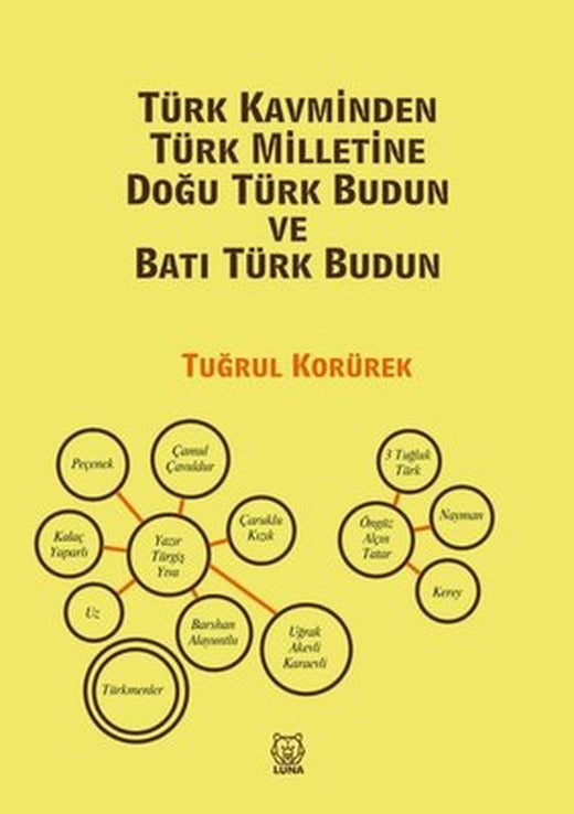 Türk Kavminden Türk Milletine Doğu Türk Budun ve Batı Türk Budun | Luna Yayınları (İnce Kapak)