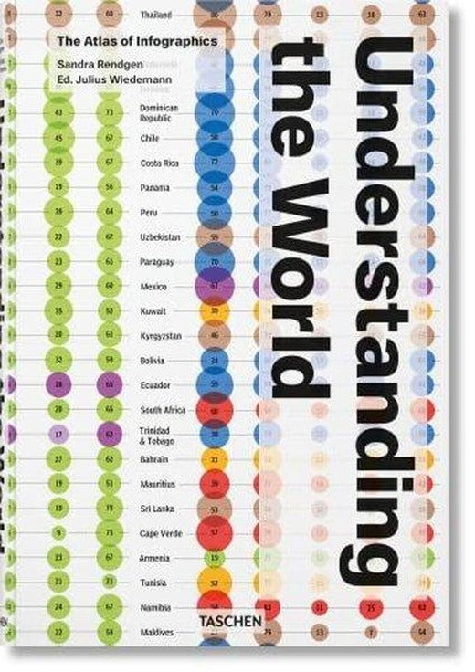 Understanding the World The Atlas of Infographics | Taschen (Ciltli)
