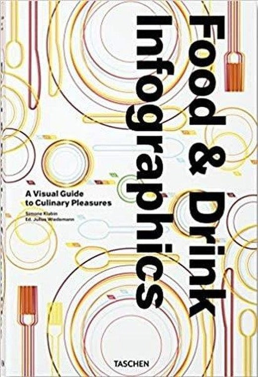 Food & Drink Infographics. A Visual Guide to Culinary Pleasures | Taschen GmbH (Ciltli)