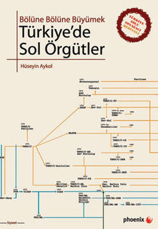 Türkiye'de Sol Örgütler - Bölüne Bölüne Büyümek | Phoenix