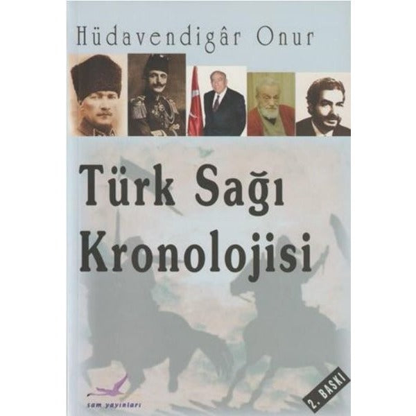 Türk Sağı Kronolojisi