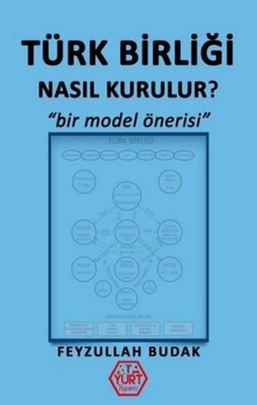 Türk Birliği Nasıl Kurulur? - Bir Model Önerisi | Atayurt Yayınevi