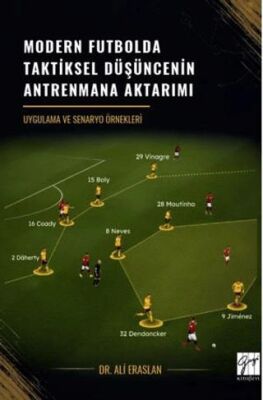Modern Futbolda Taktiksel Düşüncenin Antrenmana Aktarımı Uygulama ve Senaryo Örnekleri - Dr. Ali Eraslan kitap kapağı