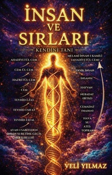 İnsan ve Sırları - Kendini Tanı | Taygev Yayınları (Ciltli)  - Resim 1