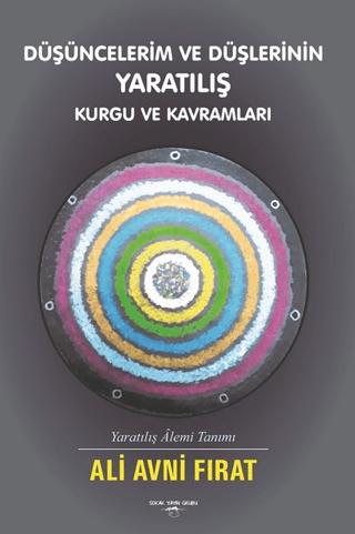 Düşüncelerim ve Düşlerinin Yaratılış ve Kurgu Kavramları | Sokak Kitapları Yayınları (Ciltsiz)  - Resim 1