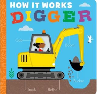 How it Works - Digger