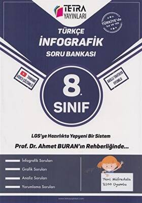 Lgs İnfografik Soru Bankası - Kolektif kitap kapağı