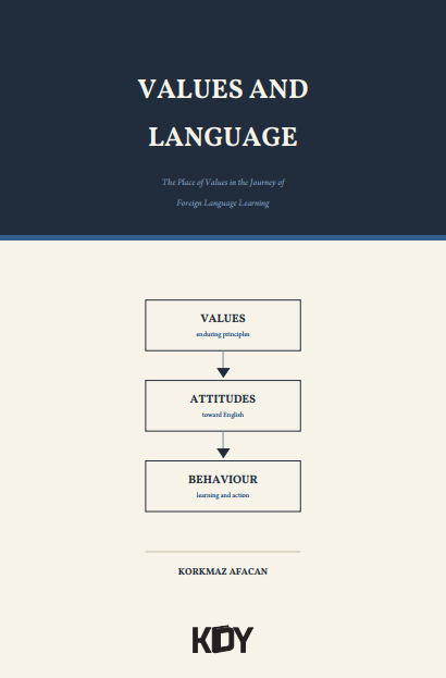 Values And Language - Korkmaz Afacan kitap kapağı