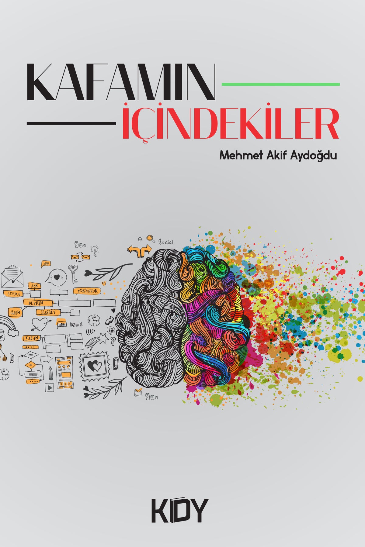 Kafamın İçindekiler - Mehmet Akif Aydoğdu kitap kapağı