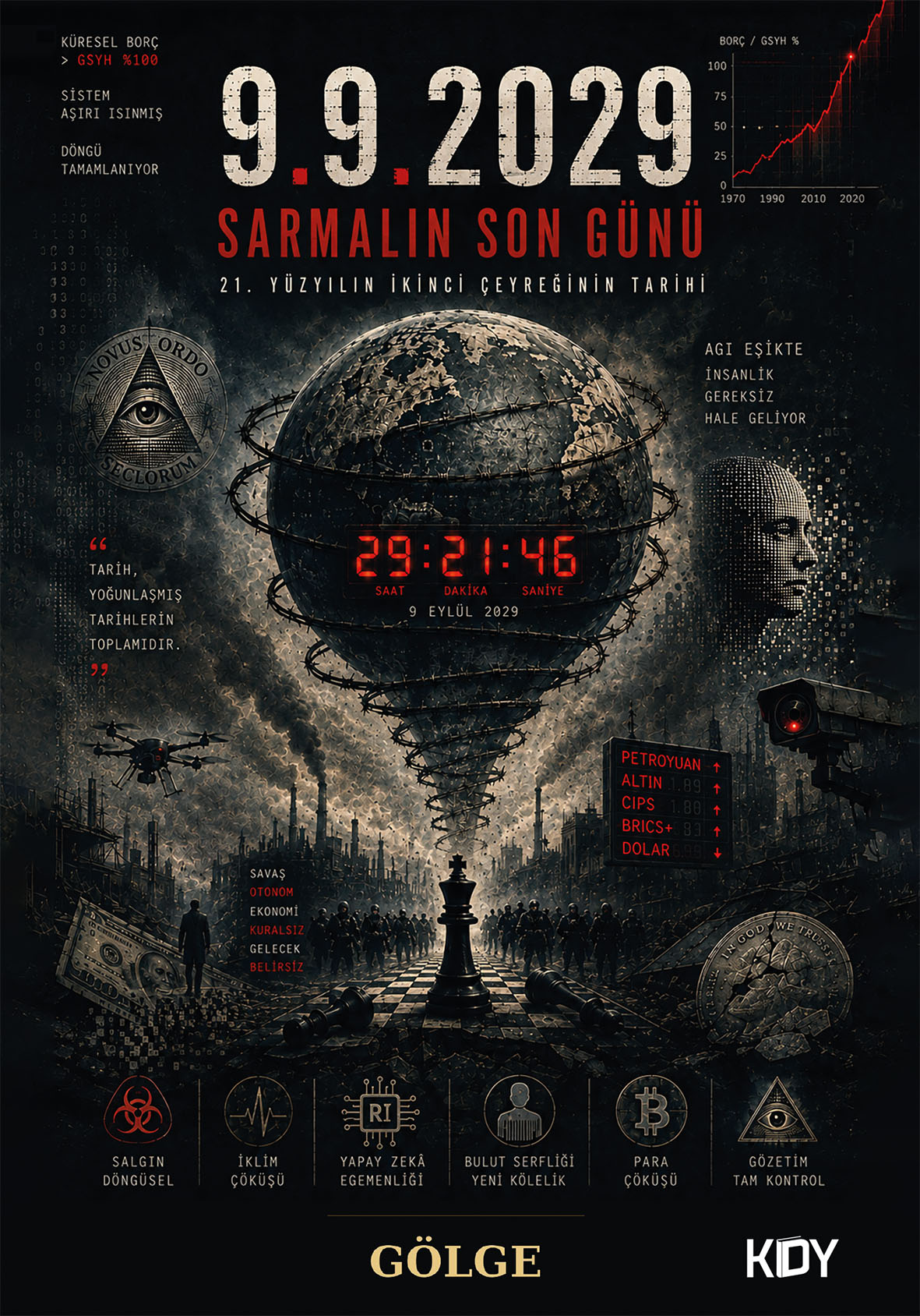 9.9.2029 Sarmalın Son Günü - Gölge kitap kapağı