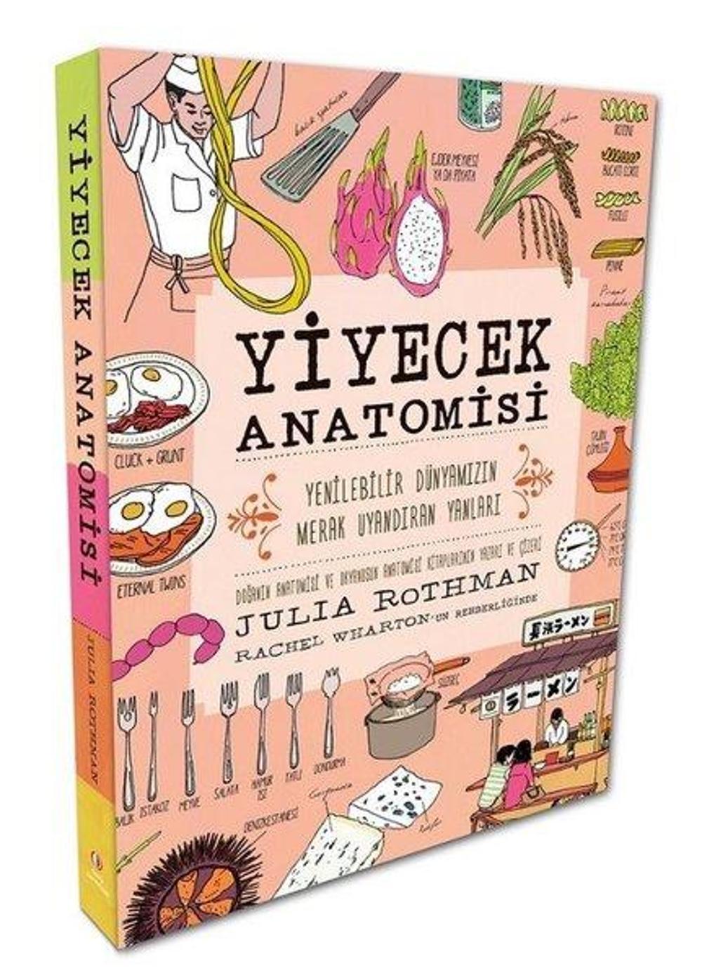 Yiyecek Anatomisi | Odtü
